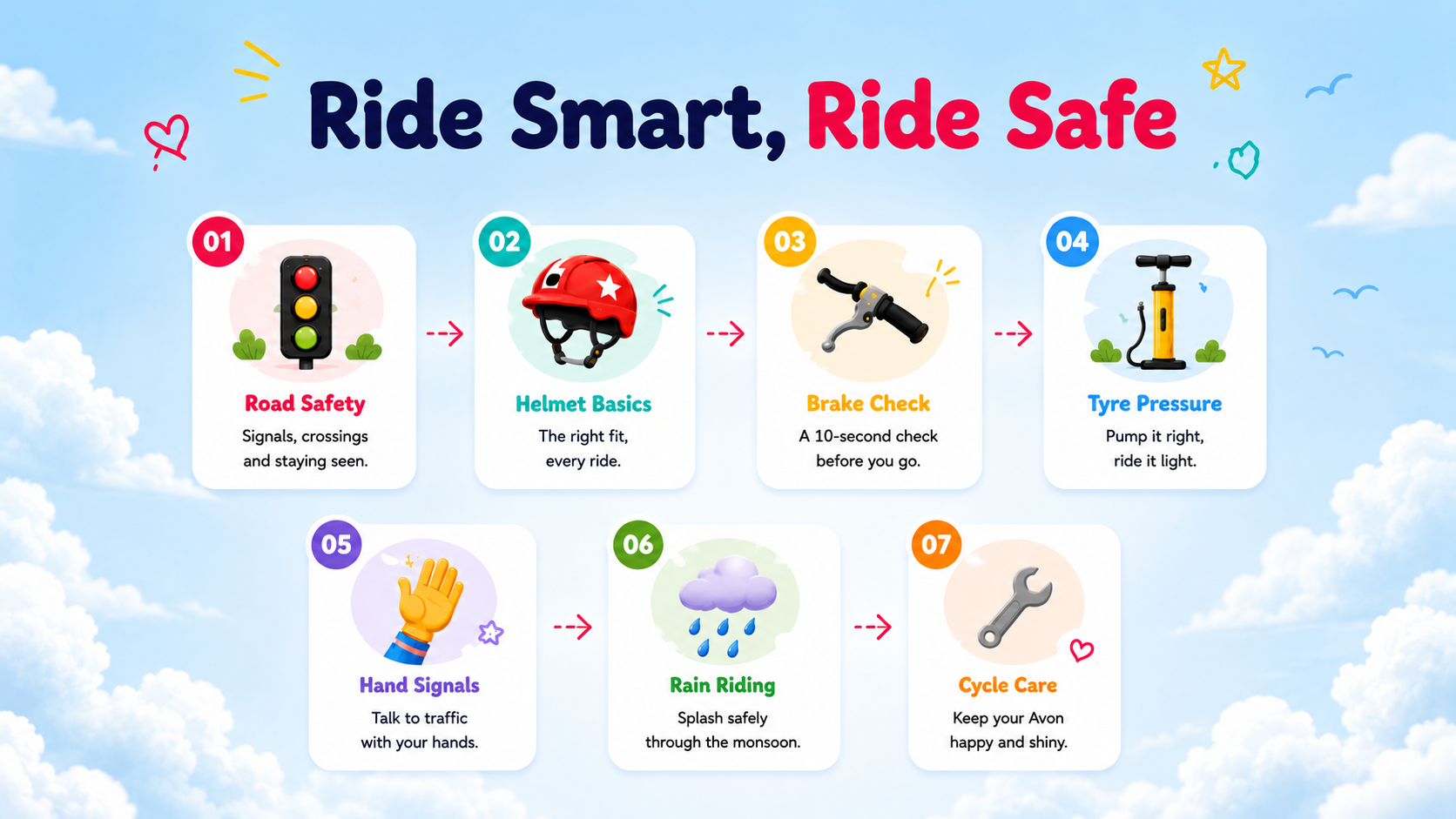 Safety Banner